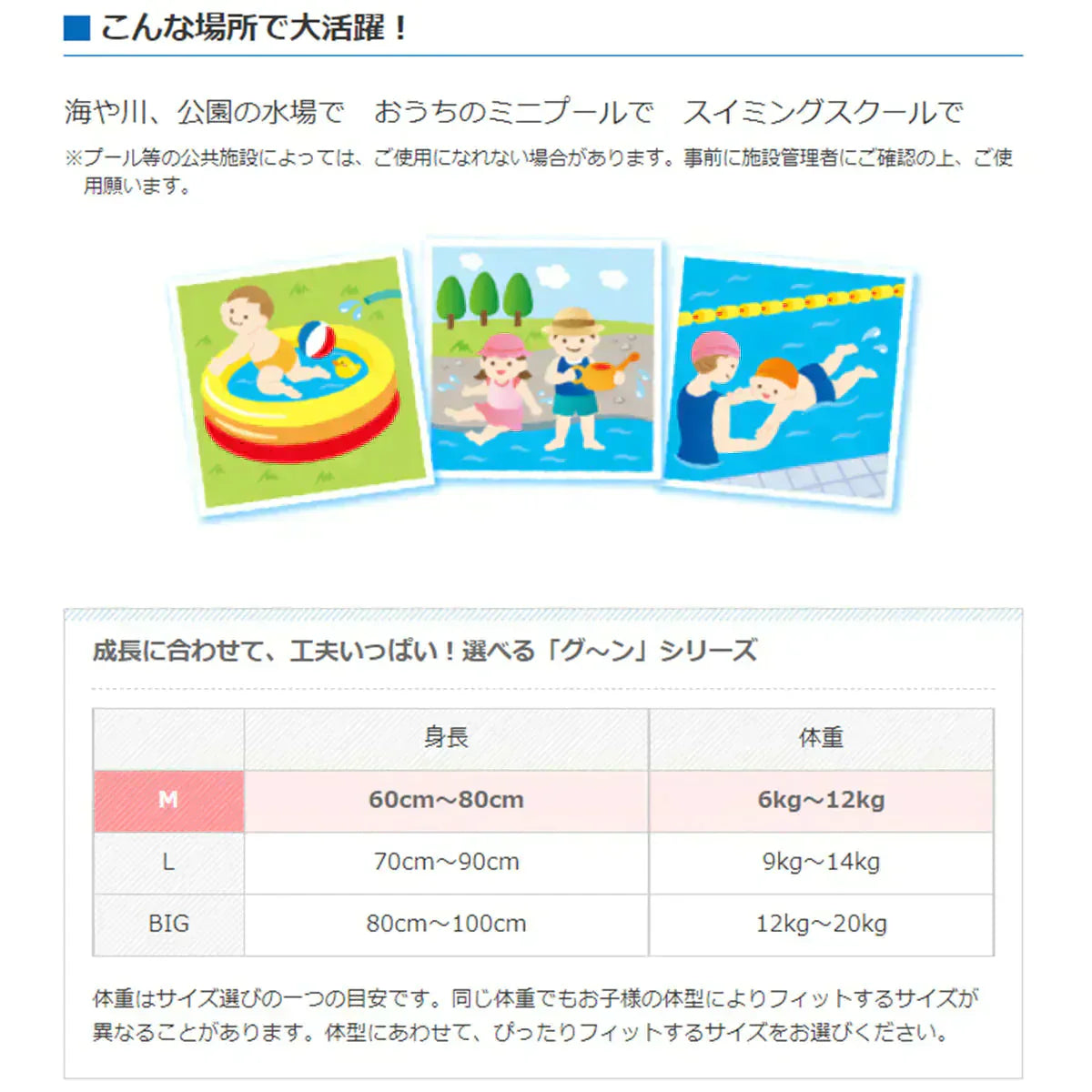 使い捨てスイミングパンツ エリエール グーン 水遊び用 ディズニーアロハデザイン 男女共用 Bigサイズ 4枚入り X6パック