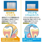 歯ブラシ まとめ買い Ci700 極薄ヘッド (超先細+フラット毛) スライドキャップ付 Sやわらかめ 50本入り