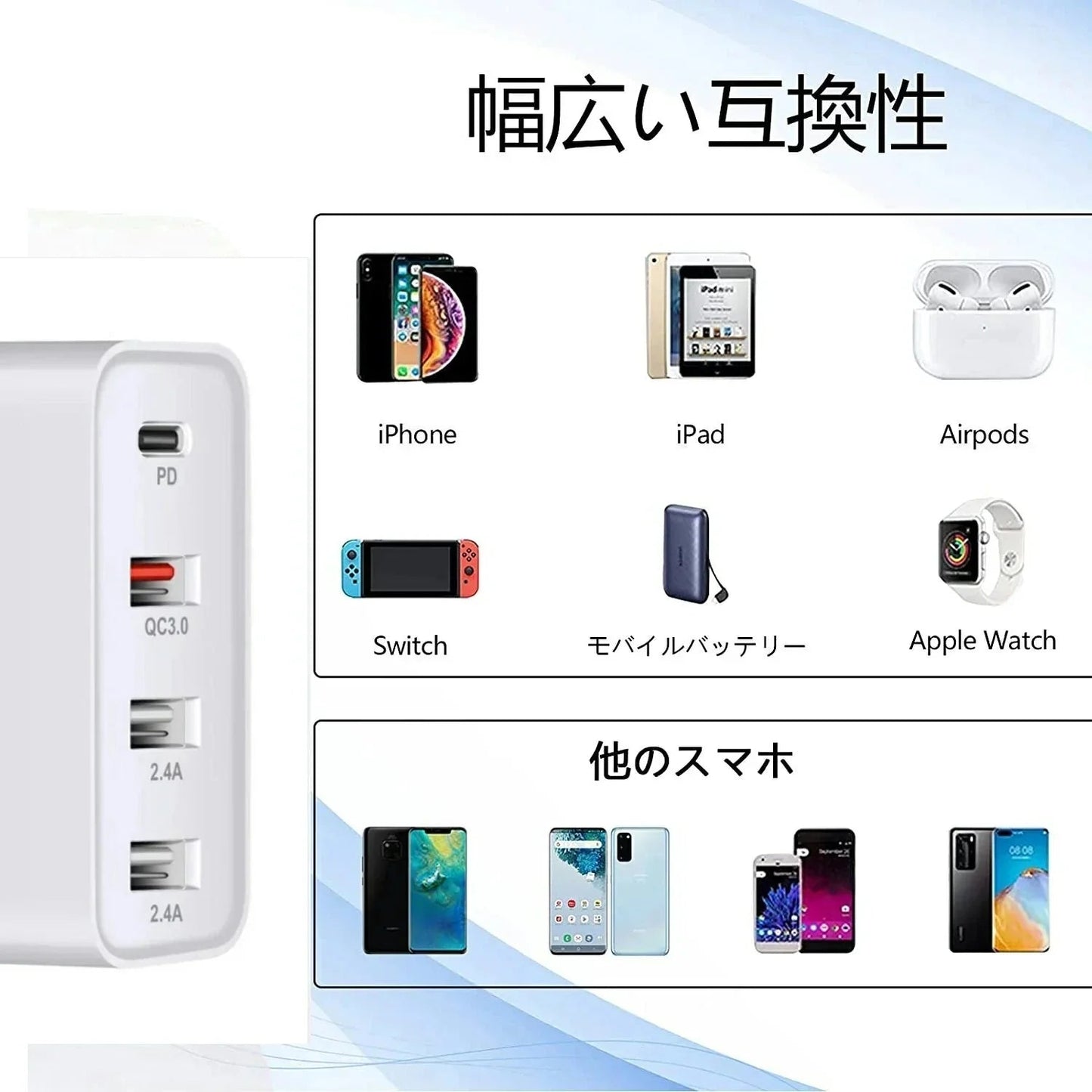 未来の急速充電器! 業界最大の高出力 USB 急速充電器 高速　PD対応 QC3.0　折畳み式プラグ　小型　100-240V電圧　各国適用　ビジネス/出張/旅行向き　多重保護　iPhone/Android対応 Switch/iPad/Airpods/iwatch対応　4台同時 w365B(ホワイト)