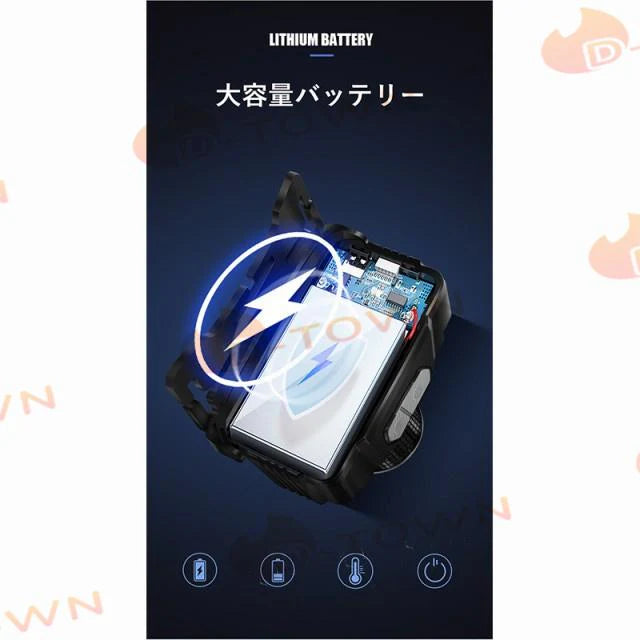 当日発送 ヘッドライト USB充電式 センサー機能 高輝度 記憶 ヘッドランプ 釣り 90°角度調整 防水 防災 小型軽量 登山 夜釣り用 ランニング キャンプ 作業灯