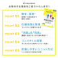 防災簡易トイレ【パーフェクトイレ】10回分