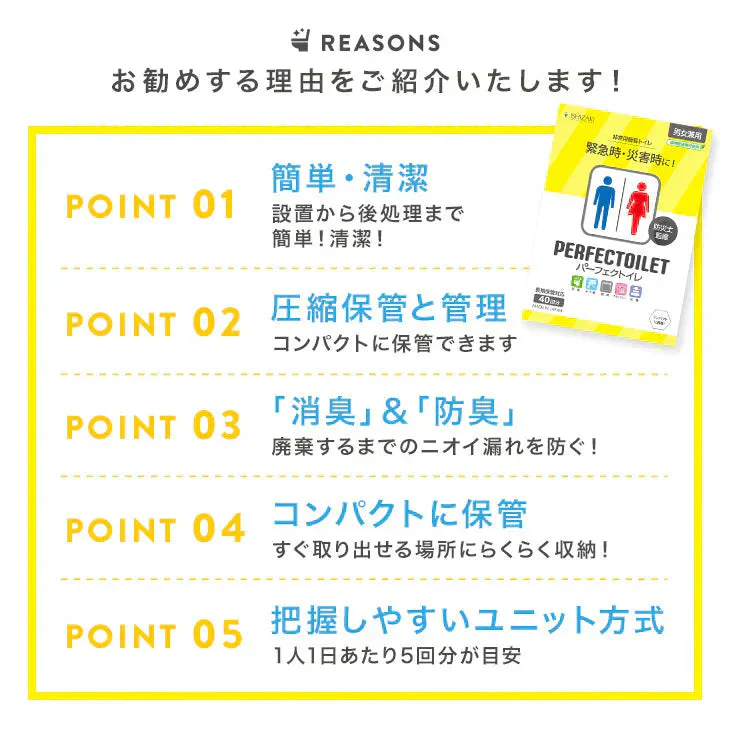 防災簡易トイレ【パーフェクトイレ】10回分