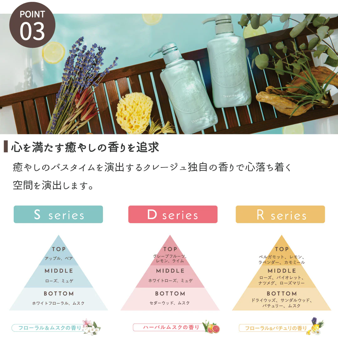 ＳＮ　CLAYGEシャンプー 500ml ポンプ ボトル