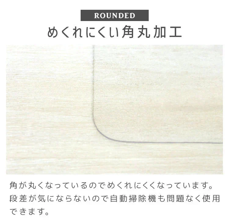 【予約商品：10月中旬（～20日までに発送）】【Sサイズ】冷蔵庫マット クリア 透明 傷防止マット 床保護シート 53×62cm 65×70cm 70×75cm 冷蔵庫 ～300L ～500L ～600L 下敷き PVCマット クリアマット 透明マット キッチンマット 洗濯機マット フローリング 床 保護マット 床暖房対応