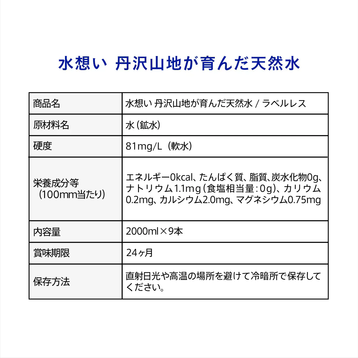 水想い ナチュラルミネラルウォーター ラベルレス 2L × 9本 軟水