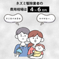 人に優しい ネズミ駆除 ラットバスター 1本 250ml プッシュスプレータイプ ねずみ忌避剤 ねずみ撃退 効果持続 安全 退治 匂いで撃退 死骸が見えない ネズミ駆除 駆除剤 ネズミ除け スプレー ラットバスター 天然素材 日本製 送料無料