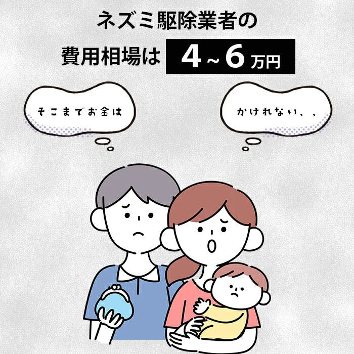 人に優しい ネズミ駆除 ラットバスター 1本 250ml プッシュスプレータイプ ねずみ忌避剤 ねずみ撃退 効果持続 安全 退治 匂いで撃退 死骸が見えない ネズミ駆除 駆除剤 ネズミ除け スプレー ラットバスター 天然素材 日本製 送料無料