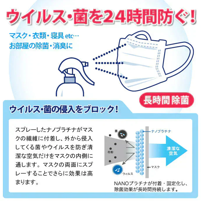 お得２本セット【CLEAR MASK】クリアマスク 除菌スプレー ウイルス対策 ノンアルコール 着色料不使用 抗菌 ウィルス 携帯用 子供 こども 安全 安心 国産 ウイルス 対策 抗菌 バリア 肌に優しい 除菌 除菌剤 衛生用品 スプレー コロナ ウイルス 綺麗 きれい 衛生用品 衛生医療品 衛生 抗ウイルス 除菌 アスコルビン酸 安心 日本製 抗菌 除菌 消臭 ウィルス 除菌消臭スプレー マスクスプレー ウイルス対策