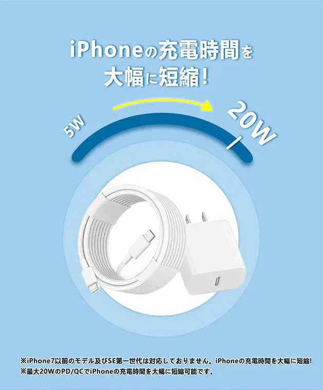 ２本セット [MFi/PSE認証済み]＼Type-C to Lightning／ iPhone 充電器 20W PD 急速充電 Type C 充電器 USB C - iPhone 充電ケーブル ライトニング ケーブル lightningケーブル 高速充電対応 USB-C 急速充電器 iPhone充電ケーブル iPhone12充電器 スマホ充電器 急速充電器
