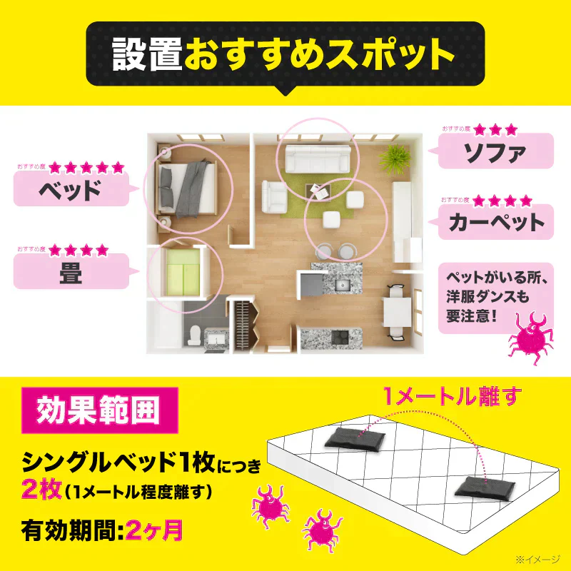 さよならダニー2個セット ダニ取りシート ダニ取り ダニ捕り ダニ捕獲シート ダニ退治 ダニ対策 ダニ駆除 ダニ除け ダニ