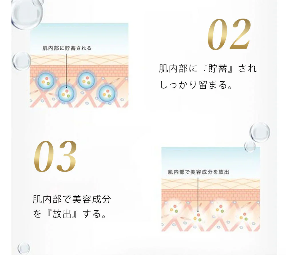【女性誌掲載多数1位獲得】 60枚入り VC200 RETINOL 新発売 パック シートマスク シートパック uv エッセンスマスク ていりょうふしょく フェイスマスク フェイスパック 日本製 マスクパック レチノール 毛穴 美容マスク ビタミンC 保湿 顔パック ごめんね素肌 日焼け後ケア 送料無料