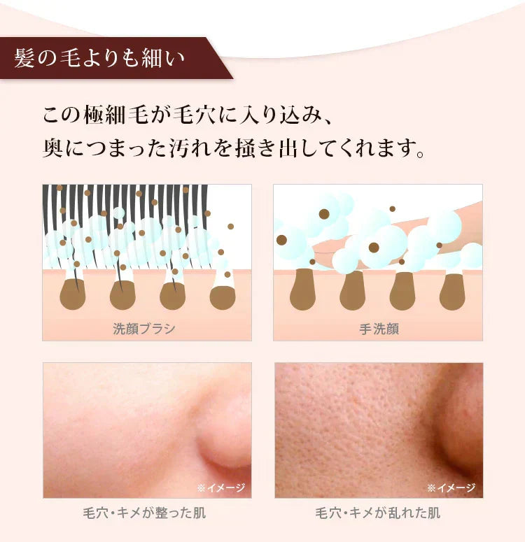 洗顔ブラシ 髪の毛よりも細い毛で毛穴の奥の汚れを掻き出す 毛穴 毛穴ケア くすみ 乾燥