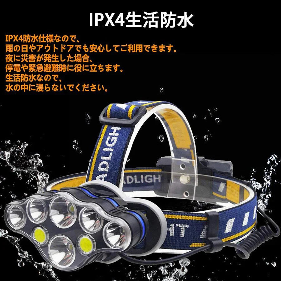 ヘッドライト led 充電式 ヘッドランプ - 軽量 防水 90度調節可能 高輝度 18650型バッテリー 夜釣り 停電時用 登山 アウトドア作業用超強(w018)