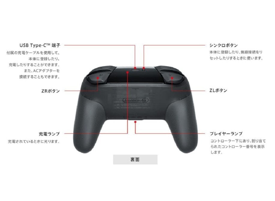 Nintendo Switch Pro ワイヤレスコントローラー 任天堂純正品 スイッチ