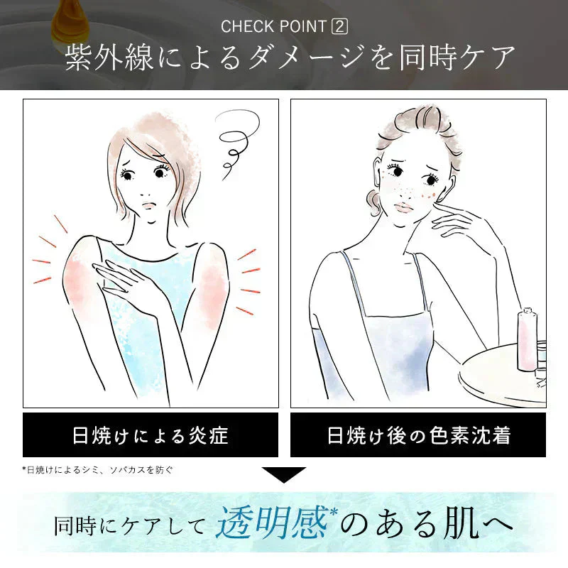 parvedew パーベデュー ホワイトニングパウダー ビタミンC誘導体 UVケア 日焼け対策 シミ くすみ 紫外線 油溶性ビタミンC