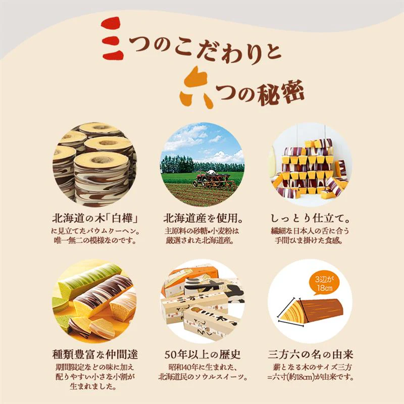 【北海道限定】三方六の小割 5本入×1箱 柳月 お土産 バウムクーヘン