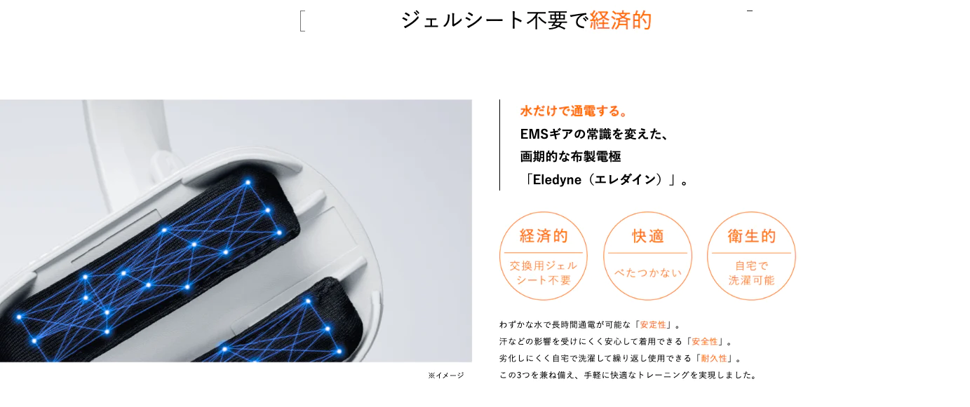 SIXPAD Facial Fit