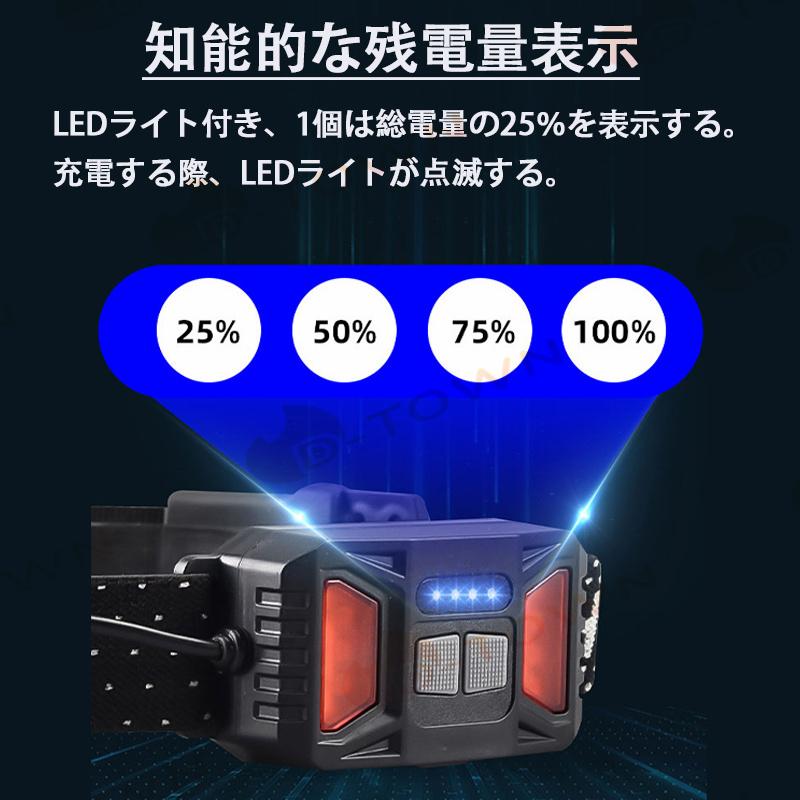 ヘッドライト LED キャップライト 超高輝度 充電式LEDヘッドライトり ジョギング センサー機 w608