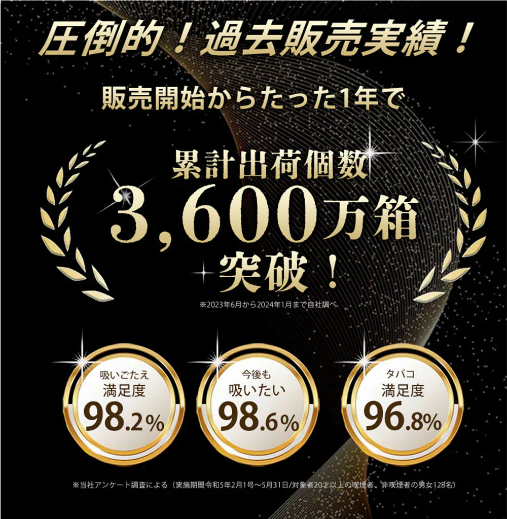 日本製 ＼お試し3箱セット！3つのフレーバーを一度に楽しむ／ HUNTER ENERGY 電子タバコ ハンターエナジー ニコチンゼロ 加熱式タバコ 吸うエナジー アイコスイルマ イルマ対応 誘導加熱式デバイス  禁煙サポート 電子タバコ ニコチン0 タバコ禁煙 禁煙グッズ 電子タバコリキッド ニコチンなし タールなし