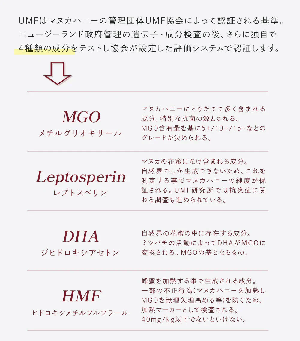 マヌカハニー UMF10+ [250g] MGO261～511 UMF協会認定【Taylor Pass ＆ マリリニュージーランド マヌカハニー】 生 はちみつ 非加熱 無添加 蜂蜜 モノフローラル 【送料無料】【最安値に挑戦】