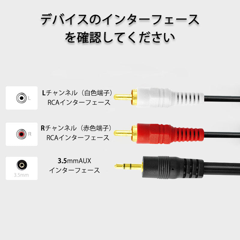 3.5mmオス RCAオス 1.5メートル 変換ケーブル RCA端子赤/白⇔3.5mm AUX 端子 変換アダプタ AV 2Pin スマホ スピーカー アンプ オーディオ設備の接続