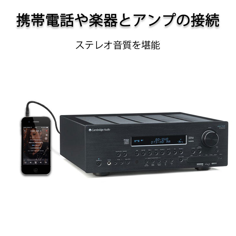 3.5mmオス RCAオス 1.5メートル 変換ケーブル RCA端子赤/白⇔3.5mm AUX 端子 変換アダプタ AV 2Pin スマホ スピーカー アンプ オーディオ設備の接続
