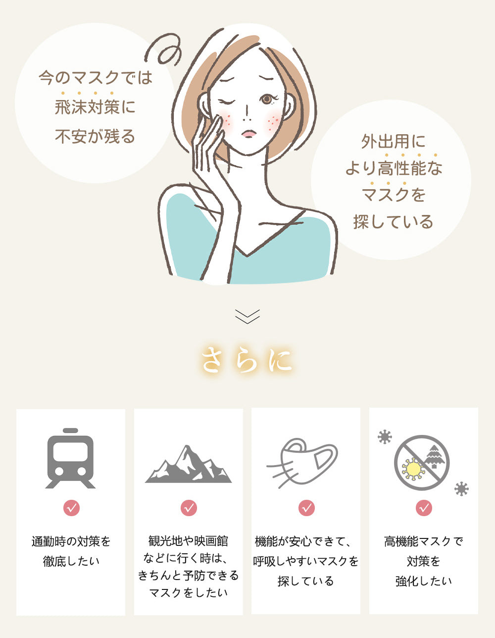2025敏感肌向けマスク・通気性改良済3Dマスク【アイボリー】 60枚(10枚×6パック)  小顔マスク ３Dマスク 不織布 立体 マスク 立体マスク 不織布マスク バイカラーマスク 血色マスク マスク カラーマスク くちばしマスク 耳が痛くならない 高通気 血色マスク メイクが付きにくい 3d 丸顔マスク 乾燥肌