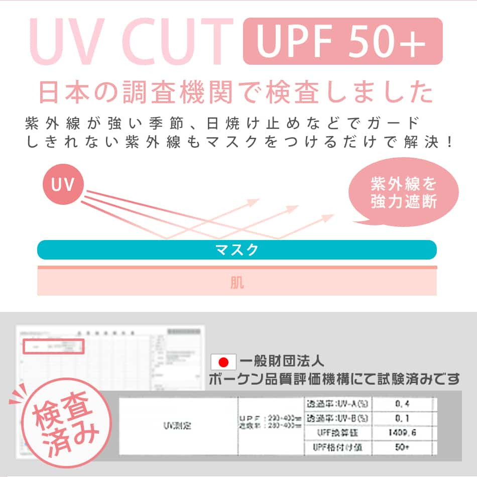 【15枚セット・ローズ・Mサイズ】洗える マスク 3枚入 3D 立体 マスク 大人 子供 マスク 夏マスク 子供 マスク 快適 繰り返し 小さめ 血色 カラー 冷感マスク 抗菌マスク 接触冷感マスク ひんやり おしゃれ 淡色 くすみカラーオールシーズン bwm6n 花粉症