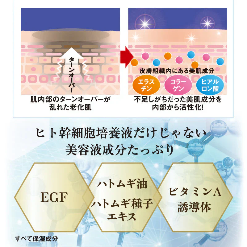 美女メイクナイトパッチ プレミアム 美女クリエイト お肌のゴールデンタイムに【最先端の美容成分】を 夜間＋密着美容のダブルアプローチ  美容パッチ ナイトパッチ 寝ながらケア おやすみ ナイトパッチ 老化対策 目元 目袋 加齢 老化 ハリ 透明感 美容パッチ コラーゲン プラセンタ シミ シワ 小じわ 老け顔 しみ しわ  美白 黒ずみ くすみ たるみ  目元 目袋 加齢 老化 ハリ 透明感  美容パッチ ナイトパッチ 寝ながらケア おやすみ中