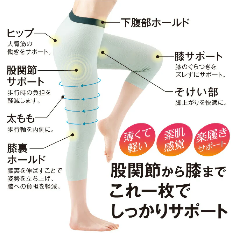 【ブラック M-Lサイズ】スパッツ お医者さんのサポートスパッツ ピタ肌 股関節 膝 歩行サポート 膝裏 ひざ ヒザ レディース 七分丈 7分丈 ブラック 健康 トレーニング スポーツ 運動 サポート 脚 足 女性用 ウォーキング 散歩 ヨガ グッズ フィットネス