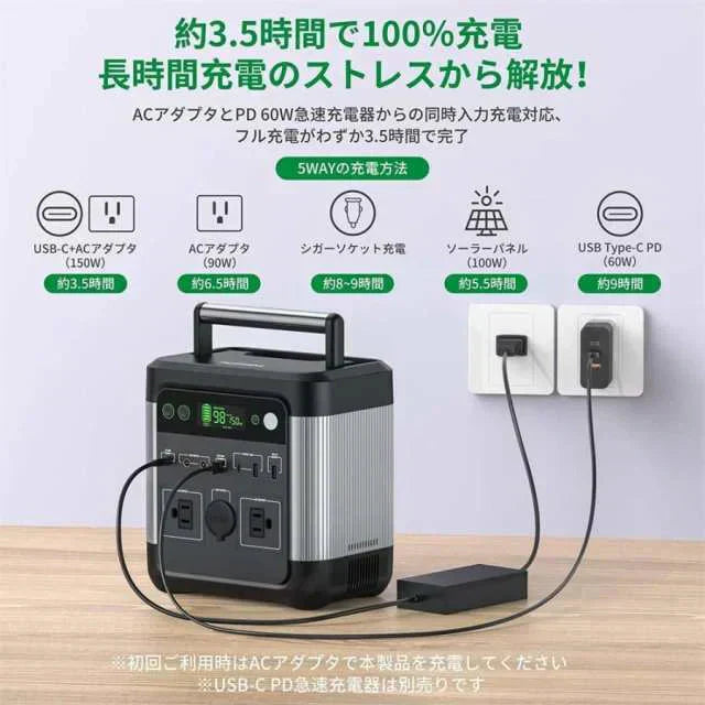 即納 ポータブル電源 大容量 140000mAh/518Wh 蓄電池 家庭用 発電機 車中泊 キャンプ アウトドア 防災グッズ ポータブルバッテリー ソーラー充電