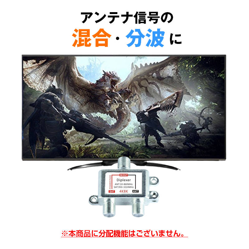 混合分波器 4K 8K アンテナ 分波 BS CS 地デジ 衛星放送 対応 テレビ 信号 混合 電波 3.2GHzF型 コンパクト 耐久 高品質 映像 簡単 接続 ケーブル 屋内 屋外