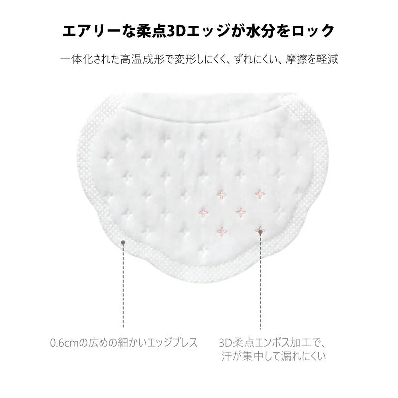 脇汗パッド  100枚入 メンズ レディース 汗脇 汗取り パッド わきあせ対策 使い捨て シャツに貼る 汗染み防止 脇汗シート 抗菌 防臭 夏 スポーツ ポイント消化