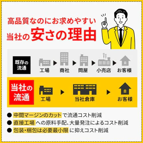 大肝神 だいかんじん 60粒 シリマリン マリアアザミ ミルクシスル サプリメント お酒の席 ウコン クルクミン 亜鉛 牡蛎エキス 垂盆草 サルメントシン 宴会 防止 健康 RoyalBS