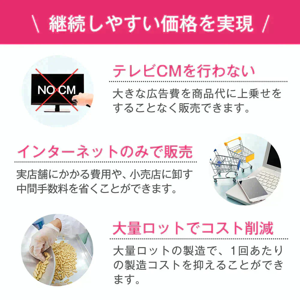 栄養機能食品　亜鉛＆鉄 ≪約1ヶ月分≫ 1カプセルで亜鉛10mg 鉄分10mg  同時補給 ミネラル サプリ 鉄分【ご新規さん限定商品】