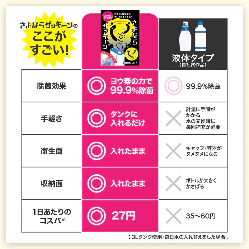 さよならザッキーン4包入り