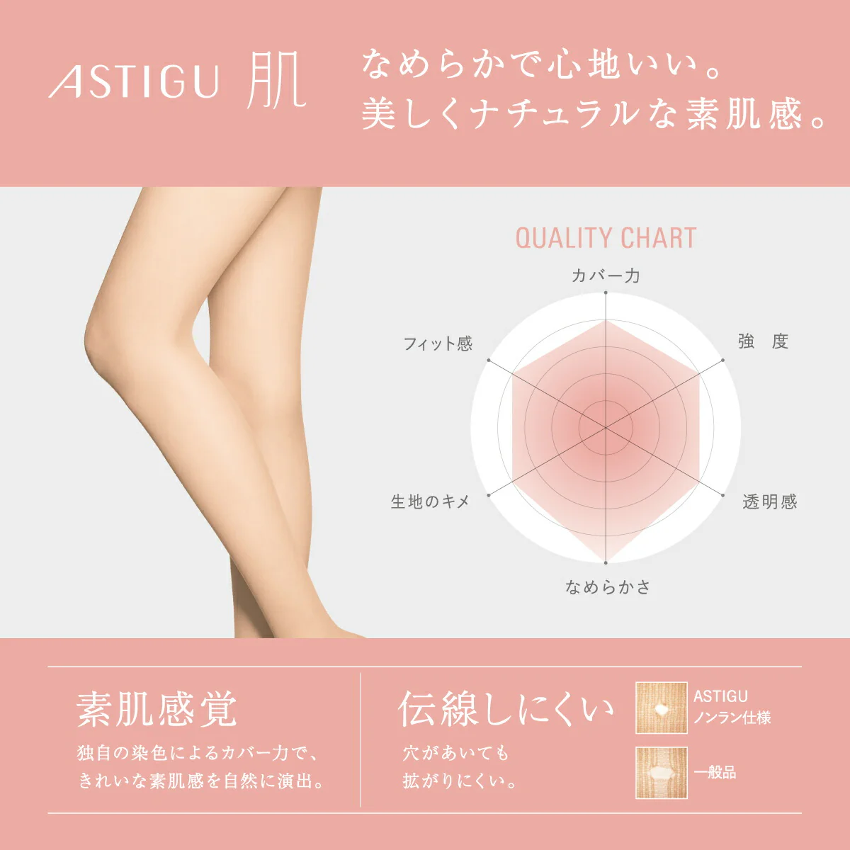 ATSUGI 新【肌】ストッキング3足組シアーベージュMLサイズ