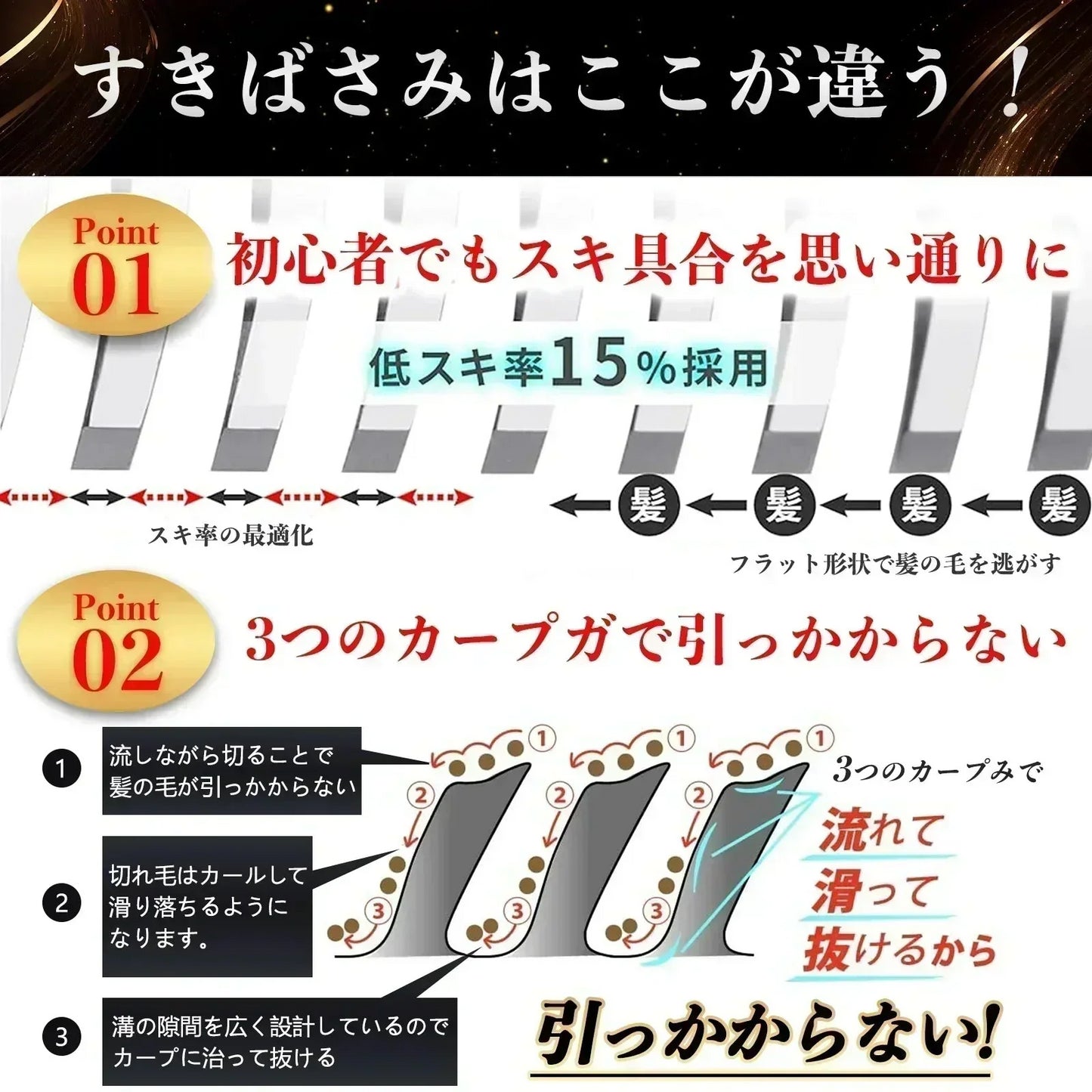 ★家計応援セール★【現役プロ美容師が総監修】はさみセット 散髪 ハサミ セット 子ども すきばさみ プロ 低 すき率 髪切りハサミ 髪 ヘアカット 簡単 シザー スキバサミ セルフカット メンズ カットシザー セニングシザー 自宅 女性 男性 理容ハサミ ホームカット セルフカットシザー