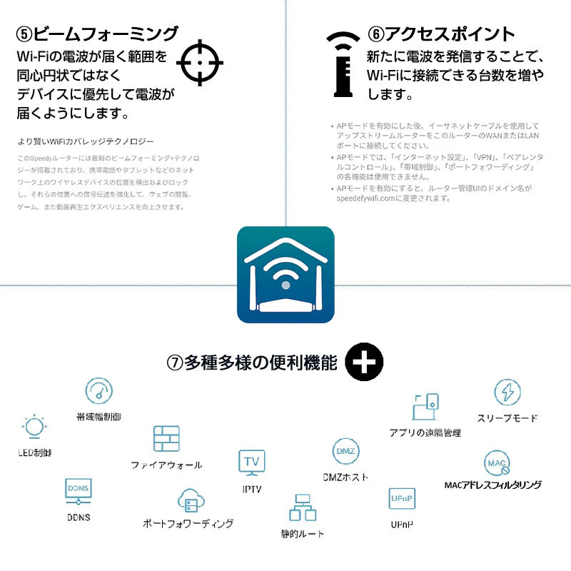 Wi-Fiルーター 無線LANルーター WIFI5 中継器 IPv6 MU-MIMO 11ac Wi-Fi5 デュアルバンド 2033Mbps インターネット 事務所 家庭 光回線 安定 高速 長距離