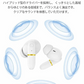 Bluetooth5.3 ワイヤレスイヤホン 長時間航続 Hi-Fi高音質ブルートゥースヘッドホン ヘッドセット 瞬間接続 タッチ操作 HiFi高音質 両耳通話 自動ペア 残電表示 s094B (ブラック)