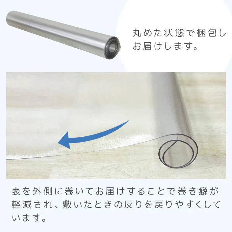 【予約商品：8月中旬（～20日までに発送）】【Sサイズ】冷蔵庫マット クリア 透明 傷防止マット 床保護シート 53×62cm 65×70cm 70×75cm 冷蔵庫 ～300L ～500L ～600L 下敷き PVCマット クリアマット 透明マット キッチンマット 洗濯機マット フローリング 床 保護マット 床暖房対応