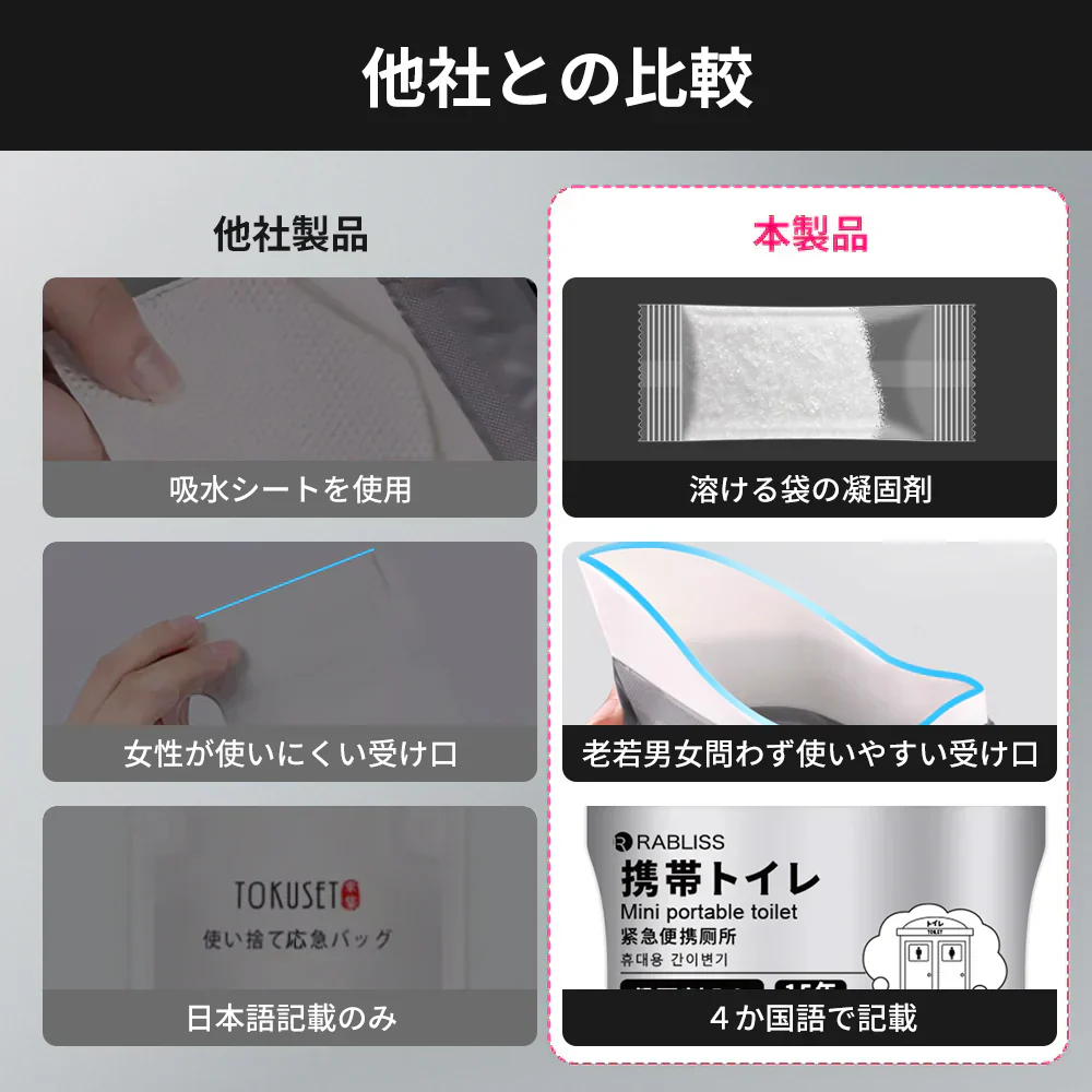 【現品即納】【緊急時小便対応】 ＼8枚入り／非常用持ち出し袋 防災グッズ 簡易トイレ 非常用トイレ 防災グッズ 防災備蓄トイレ 備蓄トイレ 消臭成分 防災用品 携帯トイレ 緊急用トイレ 災害トイレ 防災グッズ 簡易トイレ ポータブルトイレ 非常用トイレ凝固剤入り