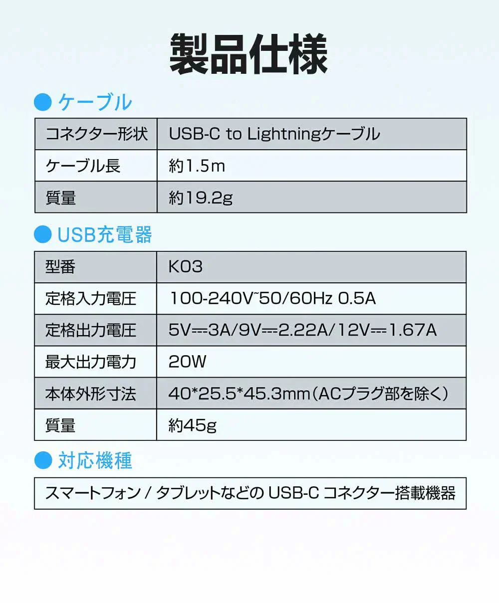 [MFi/PSE認証済み] ＼Type-C to Lightning／iPhone 充電器 20W PD 急速充電 Type C 充電器 USB C - iPhone 充電ケーブル 1.8m付き USB-C 急速充電器 スマホ充電器 iPhone 電源アダプター タイプC アイフォン 充電器 iPhone14/13/Pro/max/iPad Pro/AirPods