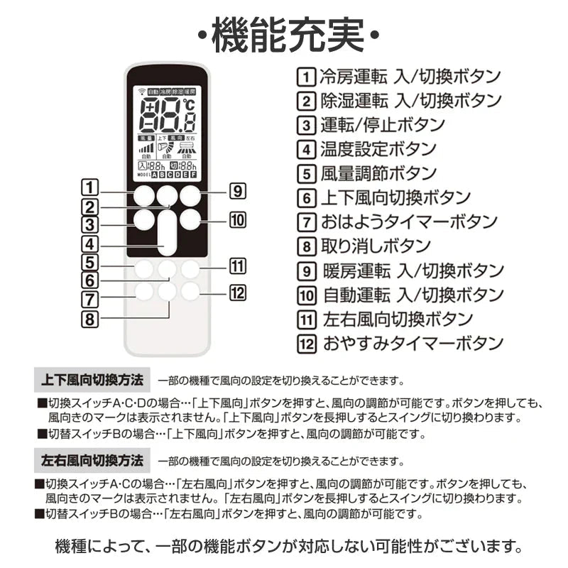 リモコンスタンド付属 富士通 エアコン リモコン 日本語表示 FUJITSU ノクリア nocria 設定不要 互換 0.5度調節可 大画面 バックライト 自動運転タイマー