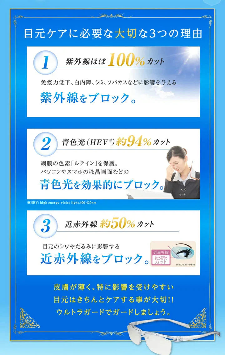【お取り寄せ】東海光学ウルトラガード  眼鏡 メガネ めがね クリアレンズ ブルーライトカット 保護メガネ UVカット スキンケア 疲れ目