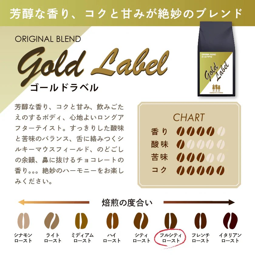 コーヒー専門店 レギュラーコーヒー ゴールドーラベル 120g×3袋【360g】【粉】