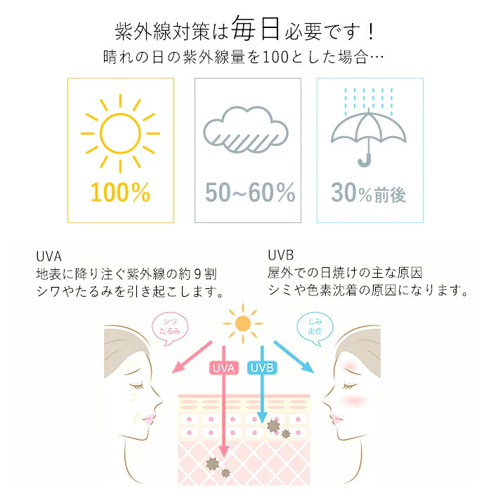 【ブラック】kuai 帽子 小顔効果 接触冷感 レディース 40代 50代 60代 春夏 uvカット