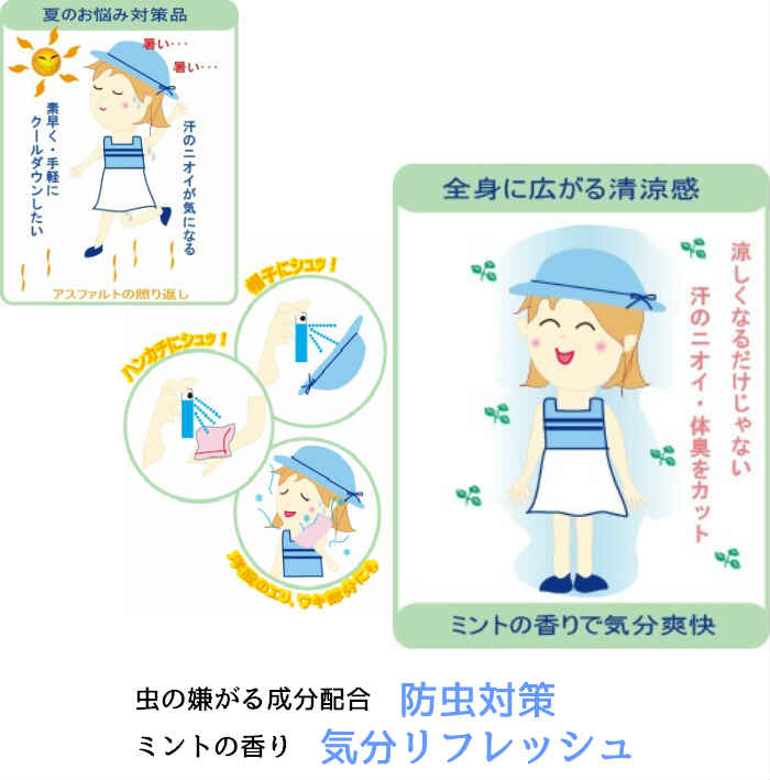 クールビズデオ 98ml◆ Ｙシャツ Ｔシャツ 衣類 ハンカチ 枕 クールダウン 冷感 涼感 消臭 夏 暑さ 対策 スプレー ひんやり 涼しい メントール ミント 清涼感 汗 GW