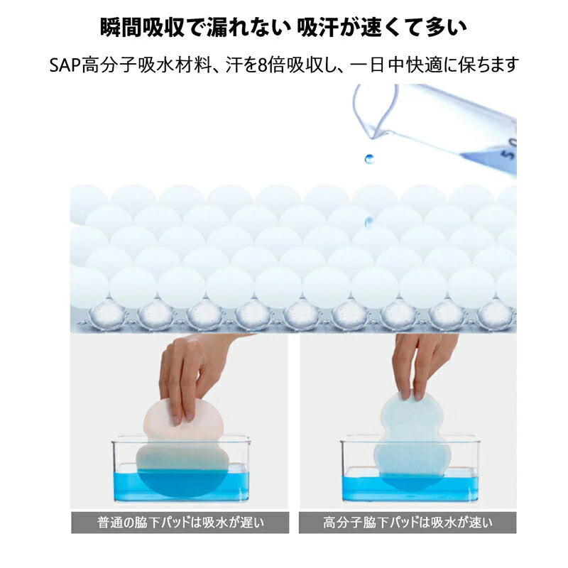 脇汗パッド メンズ レディース 10枚入 汗脇 汗取り パッド わきあせ対策 使い捨て シャツに貼る 汗染み防止 脇汗シート 抗菌 防臭 夏 スポーツ ポイント消化