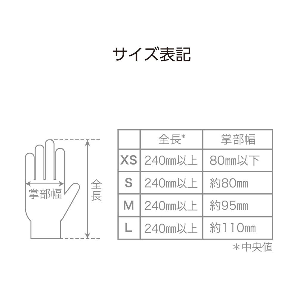 メディコム セーフタッチ アドバンスド ブラック ニトリルゴム製 パウダーフリー 左右兼用 未滅菌 XSサイズ 100枚入り X3箱